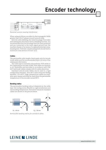 About encoders (general)