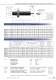 Weforma Deceleration Technology - Weforma