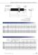 Weforma Deceleration Technology - Weforma