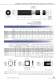 Weforma Deceleration Technology - Weforma