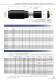 Weforma Deceleration Technology - Weforma