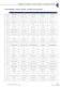 Weforma Deceleration Technology - Weforma