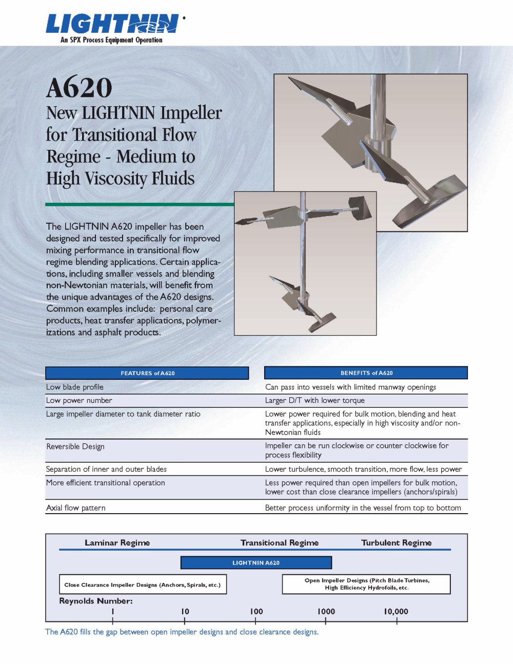 LIGHTNIN A620 Impeller - LIGHTNIN