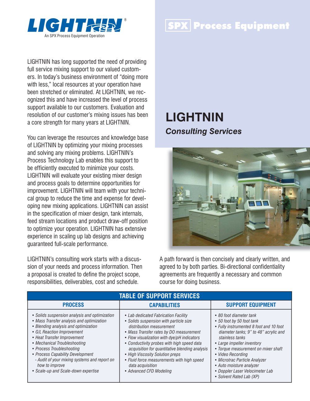 LIGHTNIN Consulting Service - LIGHTNIN