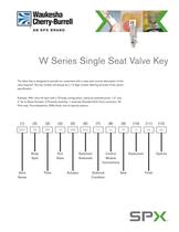 Single Seat Valve Key