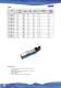 Positioning systems from LANG! - LANG