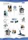 Positioning systems from LANG! - LANG