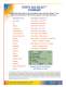 Alicat Scientific Product Catalog