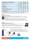 Alicat Scientific Product Catalog