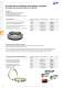 Polishing and lapping technology - joke Technology GmbH