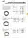 Polishing and lapping technology - joke Technology GmbH