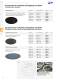 Polishing and lapping technology - joke Technology GmbH