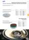 Polishing and lapping technology - joke Technology GmbH