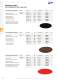 Polishing and lapping technology - joke Technology GmbH