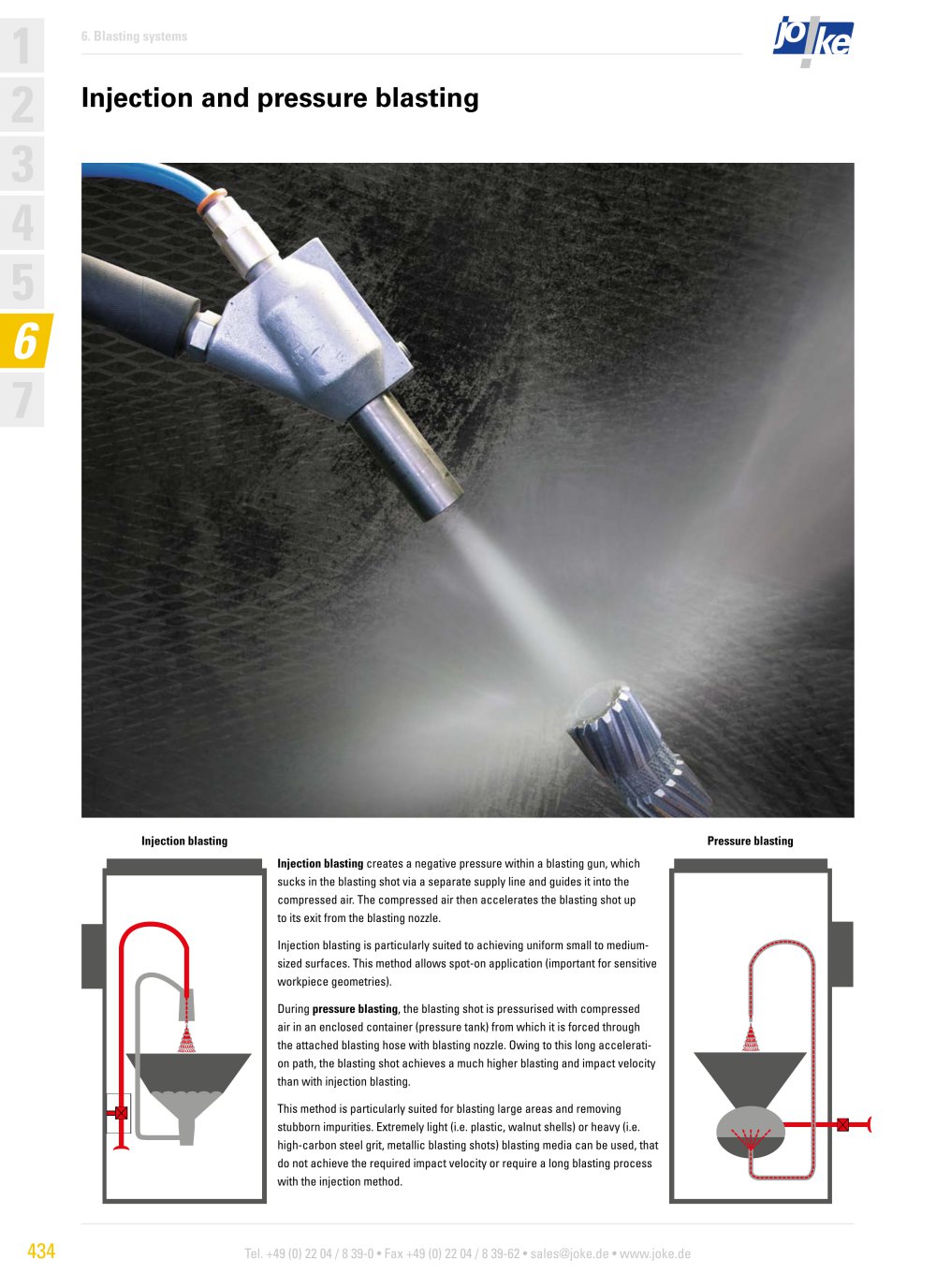 Blasting systems - joke Technology GmbH