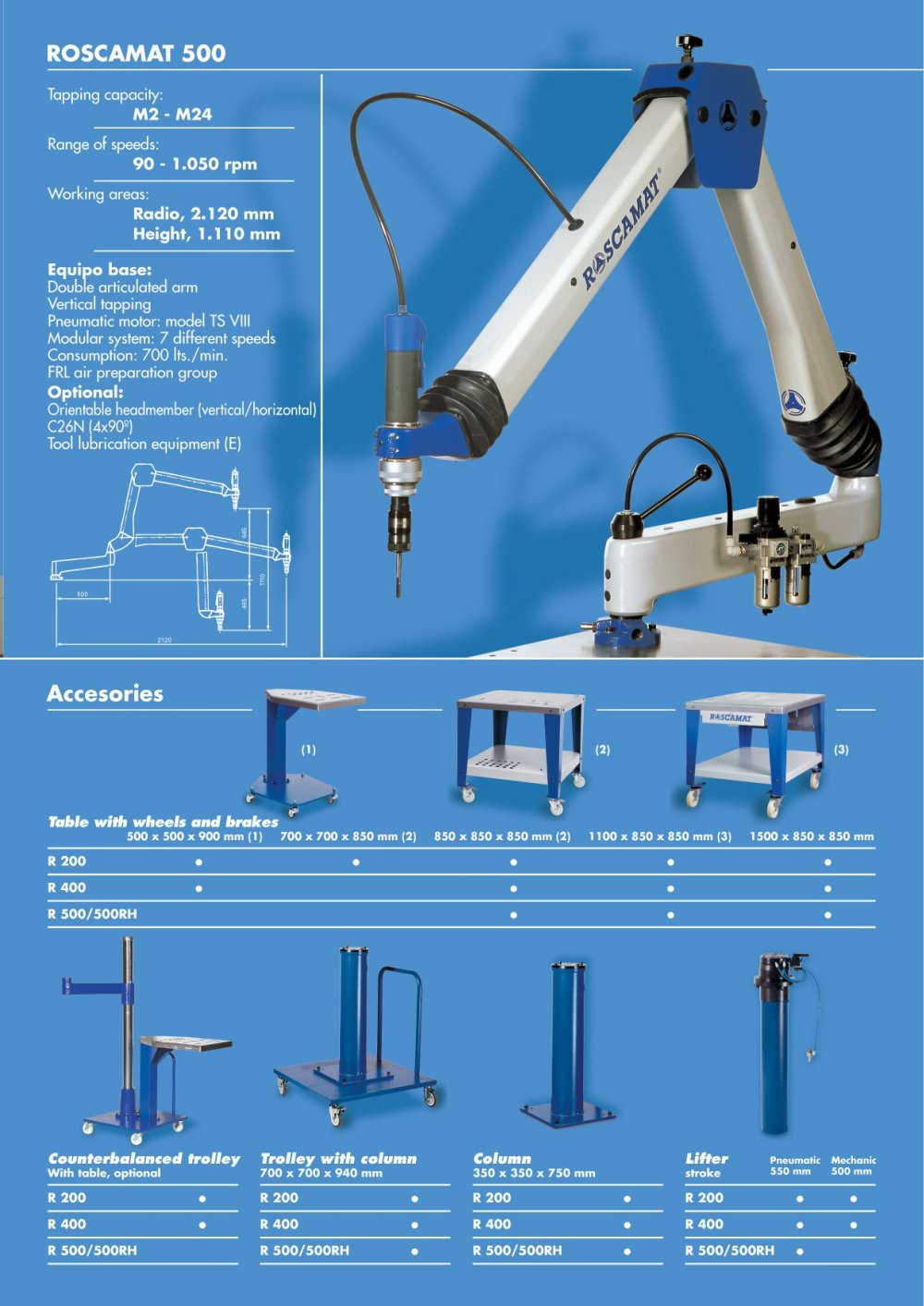 Tecnospiro - 