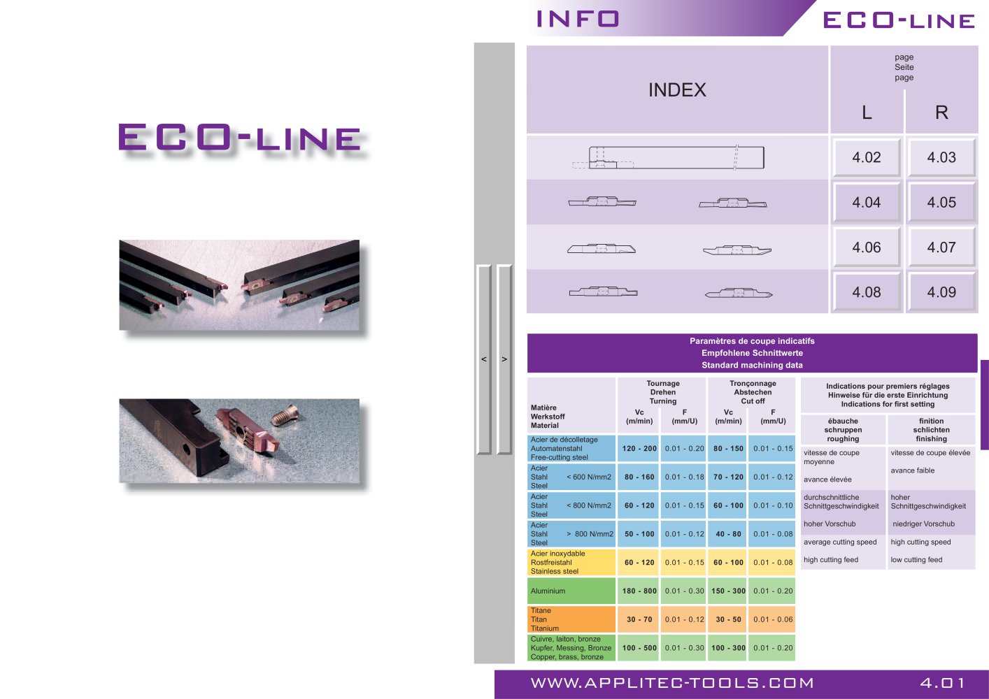 ECO-line series - Applitec Moutier