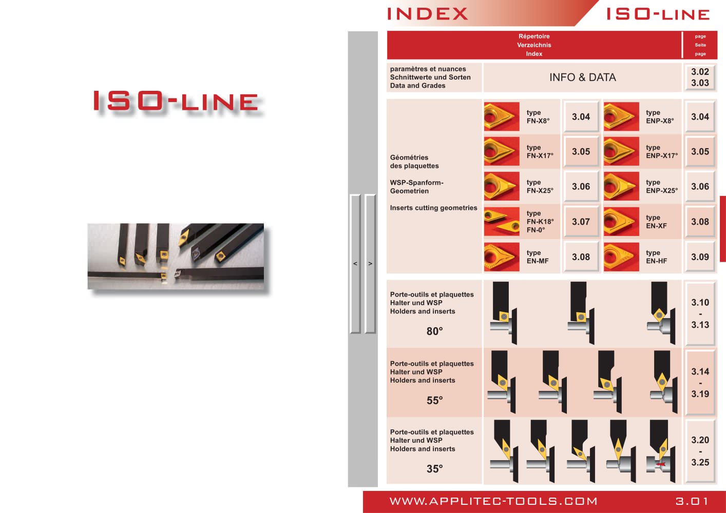 ISO-line series - Applitec Moutier