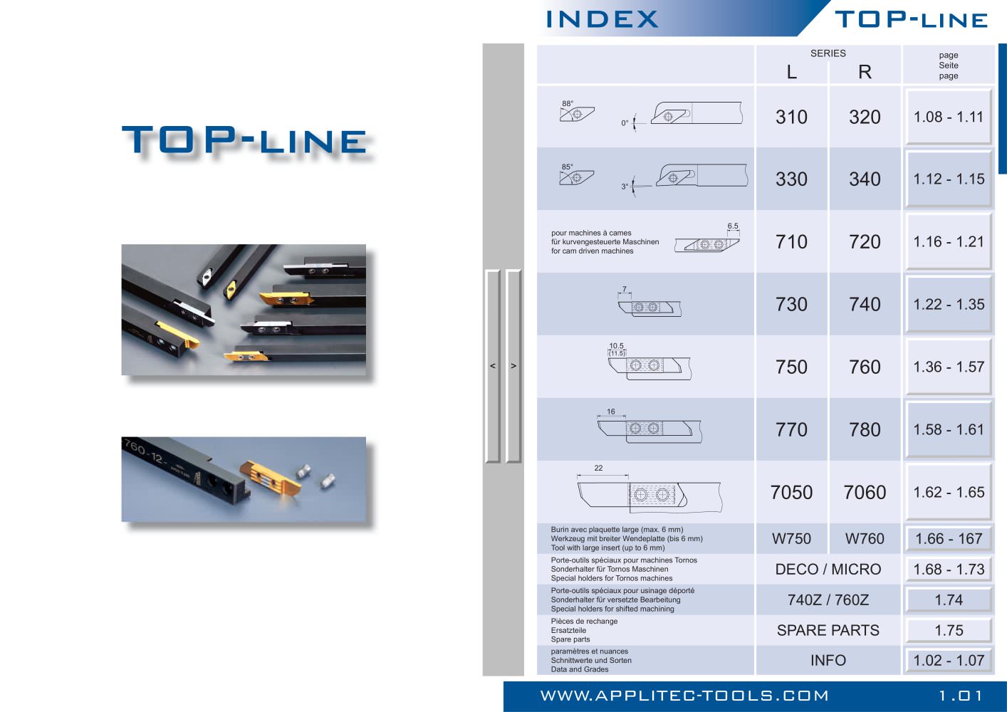 TOP-line series - Applitec Moutier