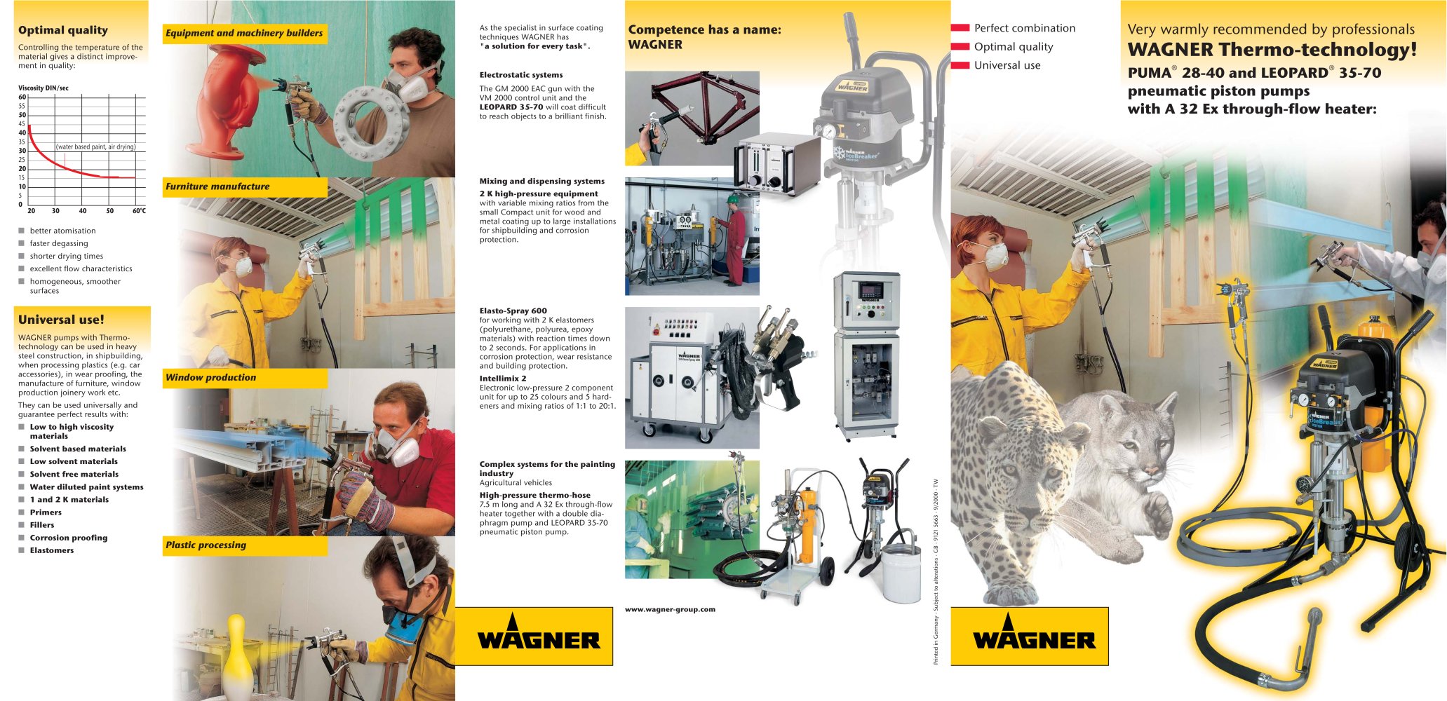 WAGNER Thermo-technology - WAGNER