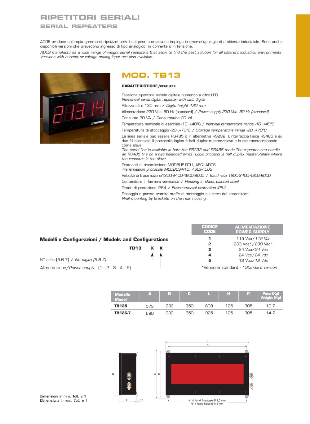 SERIAL REPEATERS - ADOS