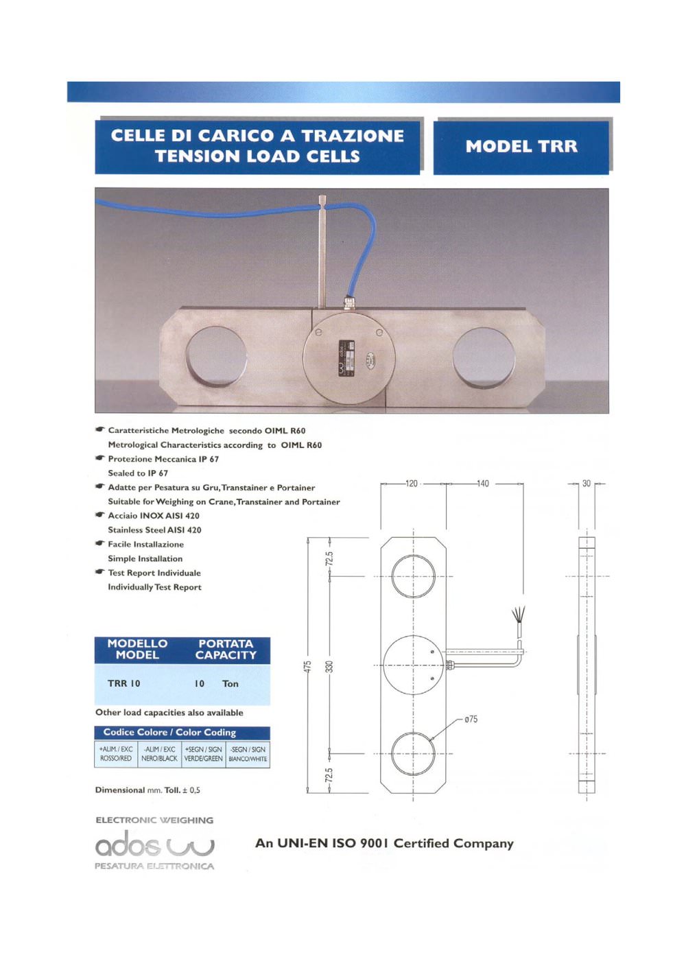 TENSION TRR - ADOS