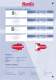 High pressure quick connectors - RESATO High pressure technology