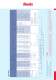 Mobile high pressure high flow testunits - RESATO High pressure technology