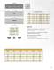 Air Curtains - TMI, LLC