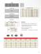 Air Curtains - TMI, LLC