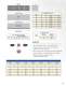 Air Curtains - TMI, LLC