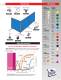 Portable Screens - TMI, LLC