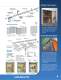 Swinging Doors - TMI, LLC