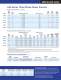 ASX + AMX 16-page Combo Product Brochure - Pacific Power Source