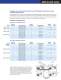 ASX + AMX 16-page Combo Product Brochure - Pacific Power Source
