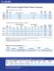 ASX + AMX 16-page Combo Product Brochure - Pacific Power Source