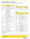 245U-E Wireless Ethernet - ELPRO Technologies