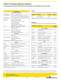 945U-E Wireless Ethernet - ELPRO Technologies