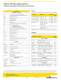 105U-L Wireless Input/Output Transmitter and Receiver - ELPRO Technologies