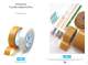 VITOCOLL double-side selgf-adhesive supported and unsupported tapes - VITO Irmen