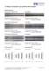 Air Diffuser Combination Type LDK-B for wall installation - LTG