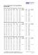 Induction Units for Ceiling Installation - LTG