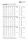 Induction Units for Ceiling Installation - LTG