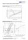 Induction Units for Perimeter Installation - LTG