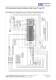Facade fancoil unit FVS - LTG