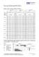 Flow-Rate Controller Type VRF-W - LTG