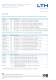 CMC30 Series    Insertion & Dip Conductivity Cells - LTH Electronics