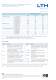 HCT63 Contacting Conductivity Transmitter - LTH Electronics