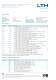 S400    pH / Redox Electrodes - LTH Electronics