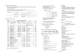 DL200 User's Manual - BRAINCHILD ELECTRONIC